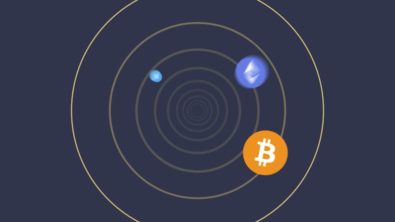Token Metrics Promotions